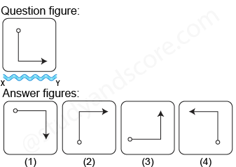 Non verbal reasoning, water images practice questions with detailed solutions, water images question and answers with explanations, Non-verbal series, water images tips and tricks, practice tests for competitive exams, Free water images practice questions